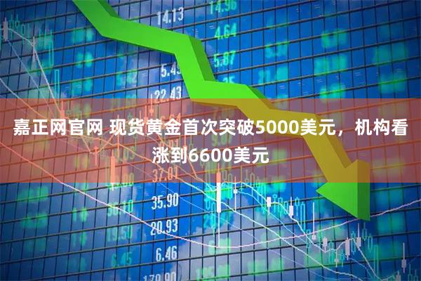 嘉正网官网 现货黄金首次突破5000美元，机构看涨到6600美元